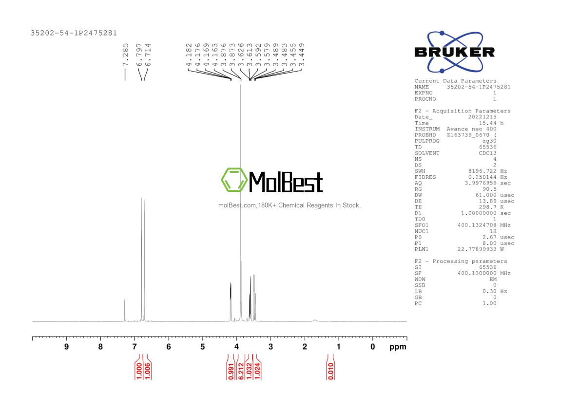 Physical sample testing spectrum (NMR) of 35202-54-1