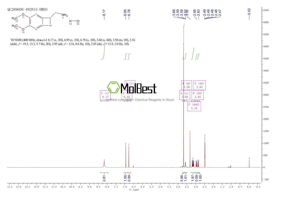Espectro de teste de amostra física (NMR) de 35202-55-2