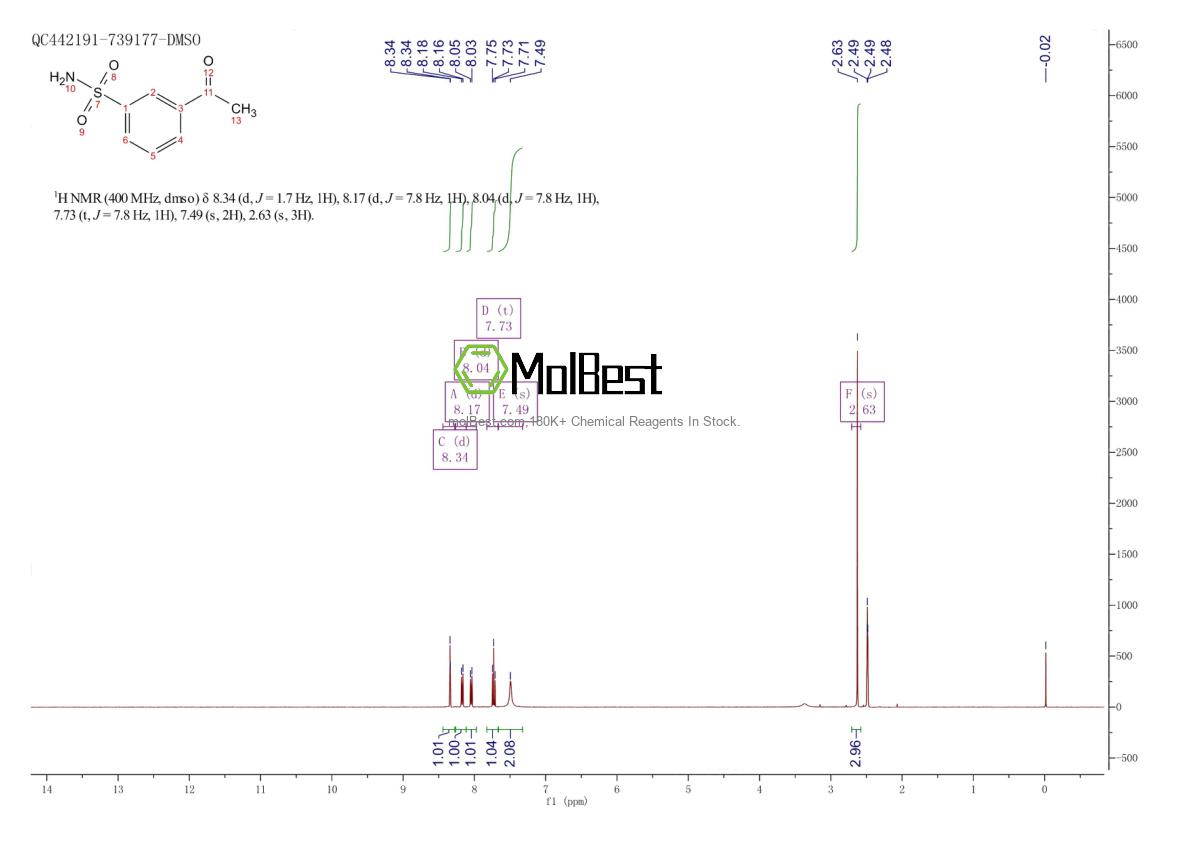 Espectro de teste de amostra física (NMR) de 35203-88-4