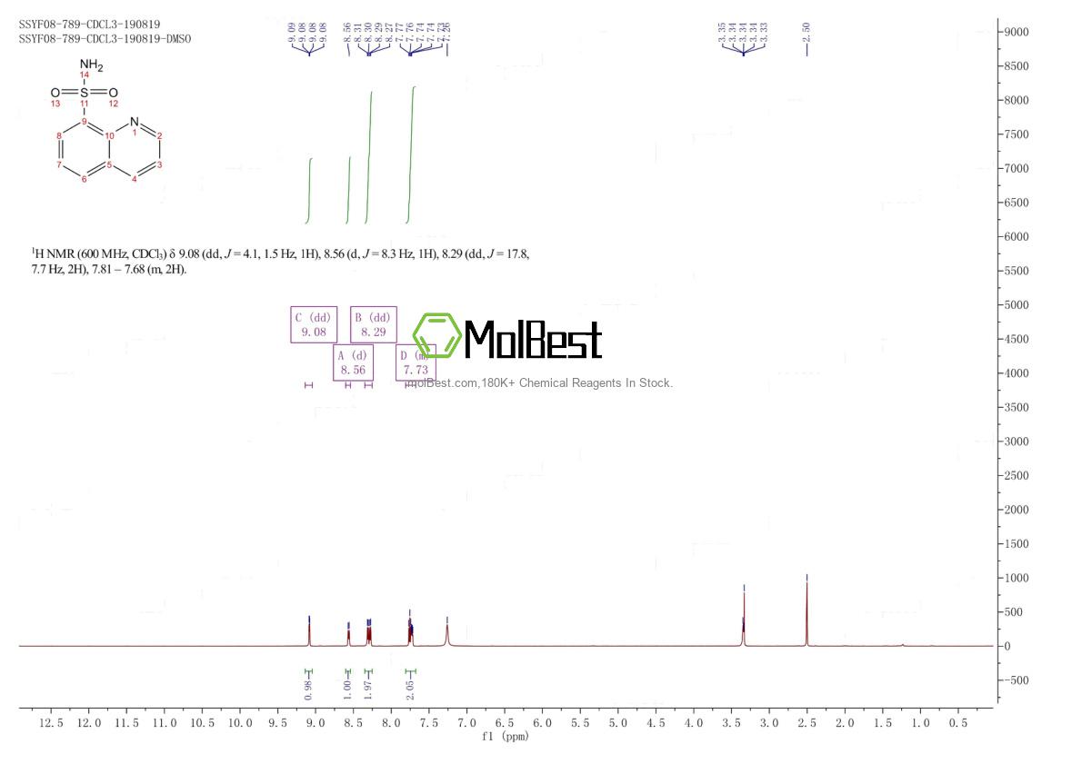 Espectro de teste de amostra física (NMR) de 35203-91-9