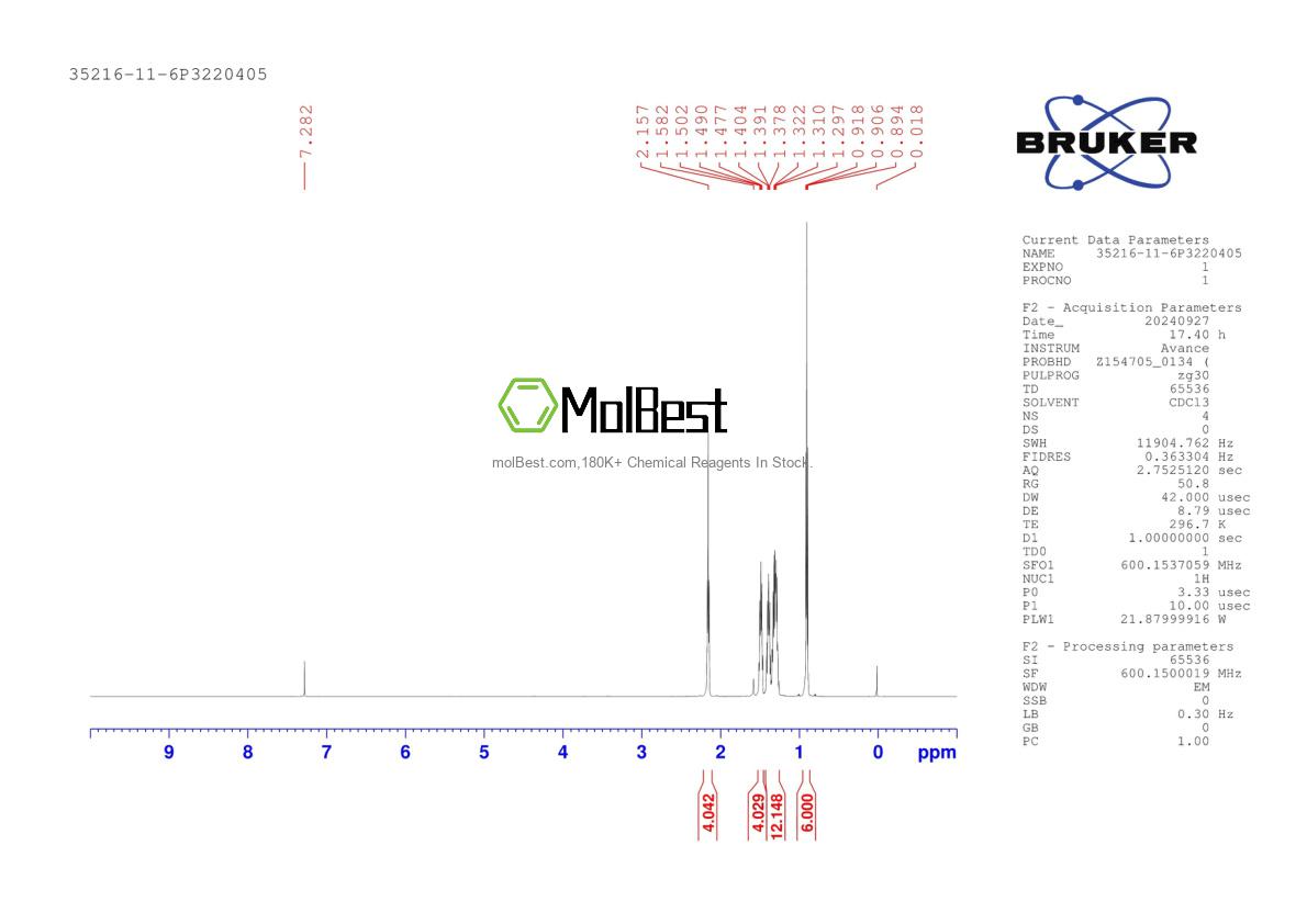 Physical sample testing spectrum (NMR) of 35216-11-6
