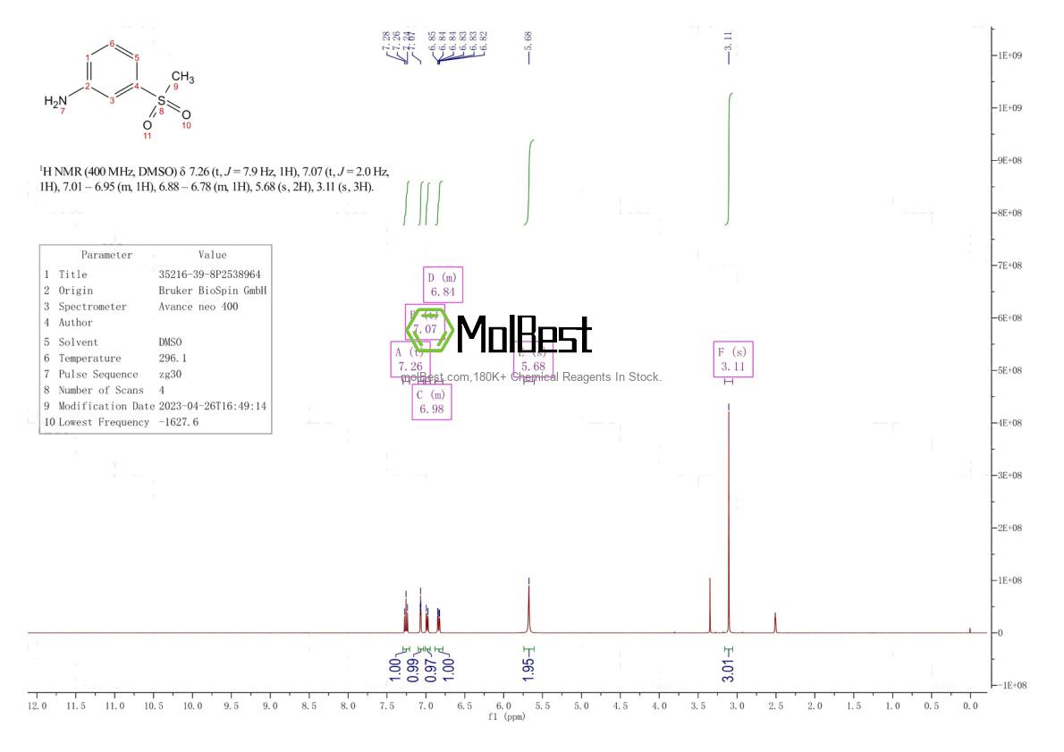 Physical sample testing spectrum (NMR) of 35216-39-8