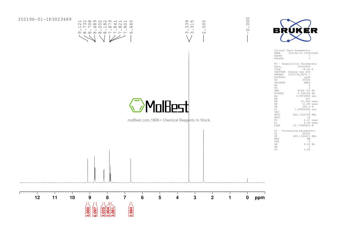 Espectro de teste de amostra física (NMR) de 352196-01-1