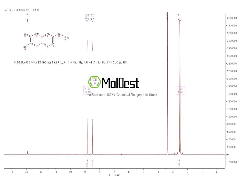 Espectro de teste de amostra física (NMR) de 352328-87-1