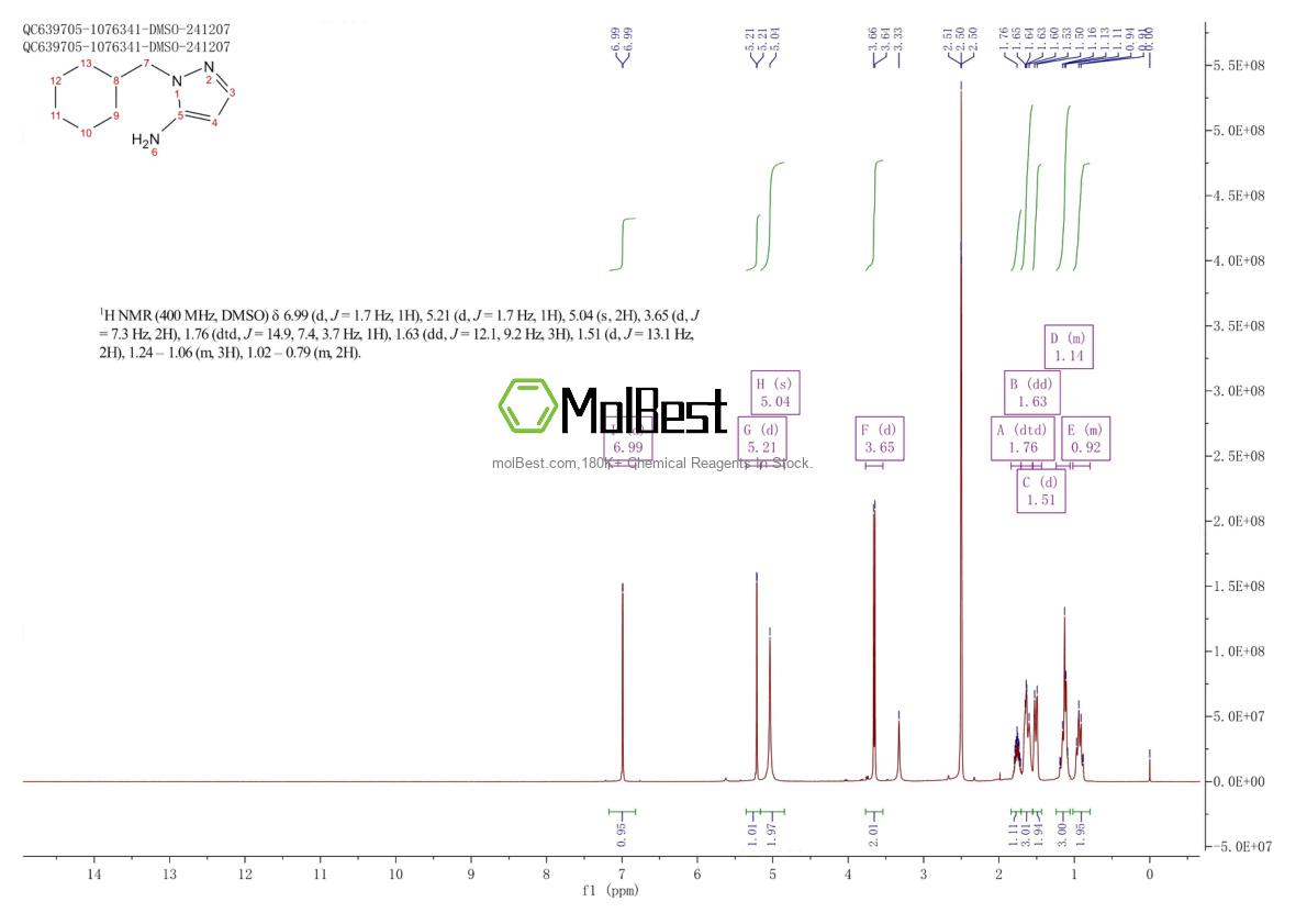 Espectro de teste de amostra física (NMR) de 3524-26-3