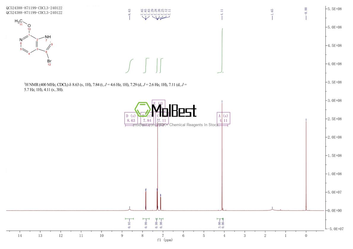 Espectro de teste de amostra física (NMR) de 352434-16-3