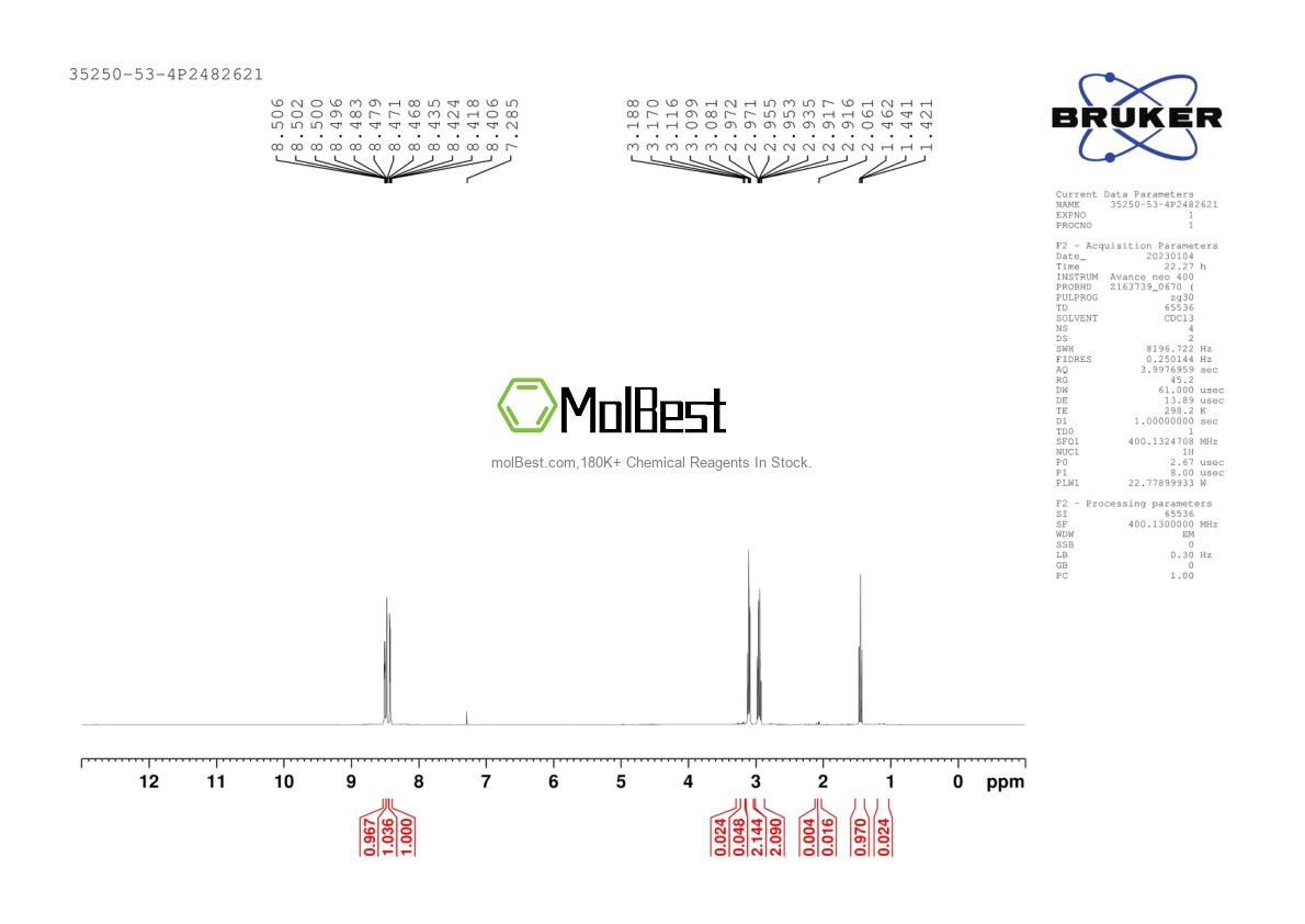 Physical sample testing spectrum (NMR) of 35250-53-4