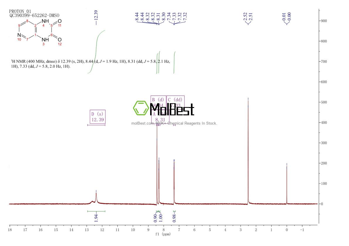 Physical sample testing spectrum (NMR) of 35251-84-4