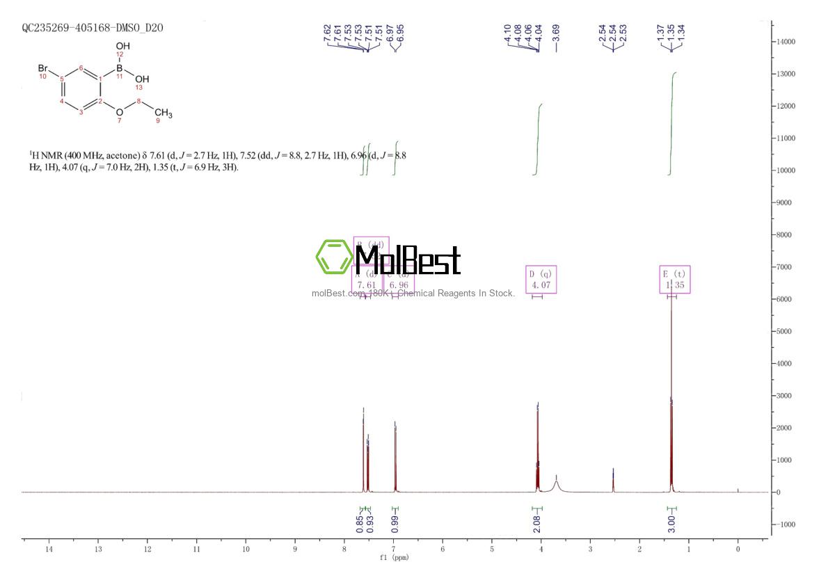 Espectro de teste de amostra física (NMR) de 352525-82-7