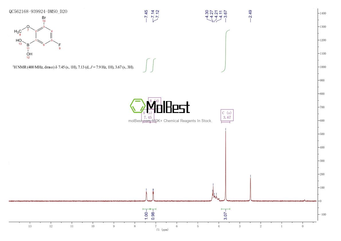 Espectro de teste de amostra física (NMR) de 352525-85-0