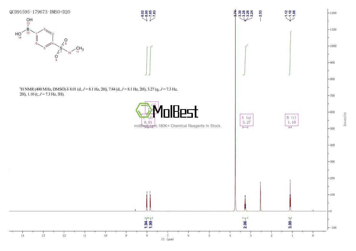 Espectro de teste de amostra física (NMR) de 352530-24-6