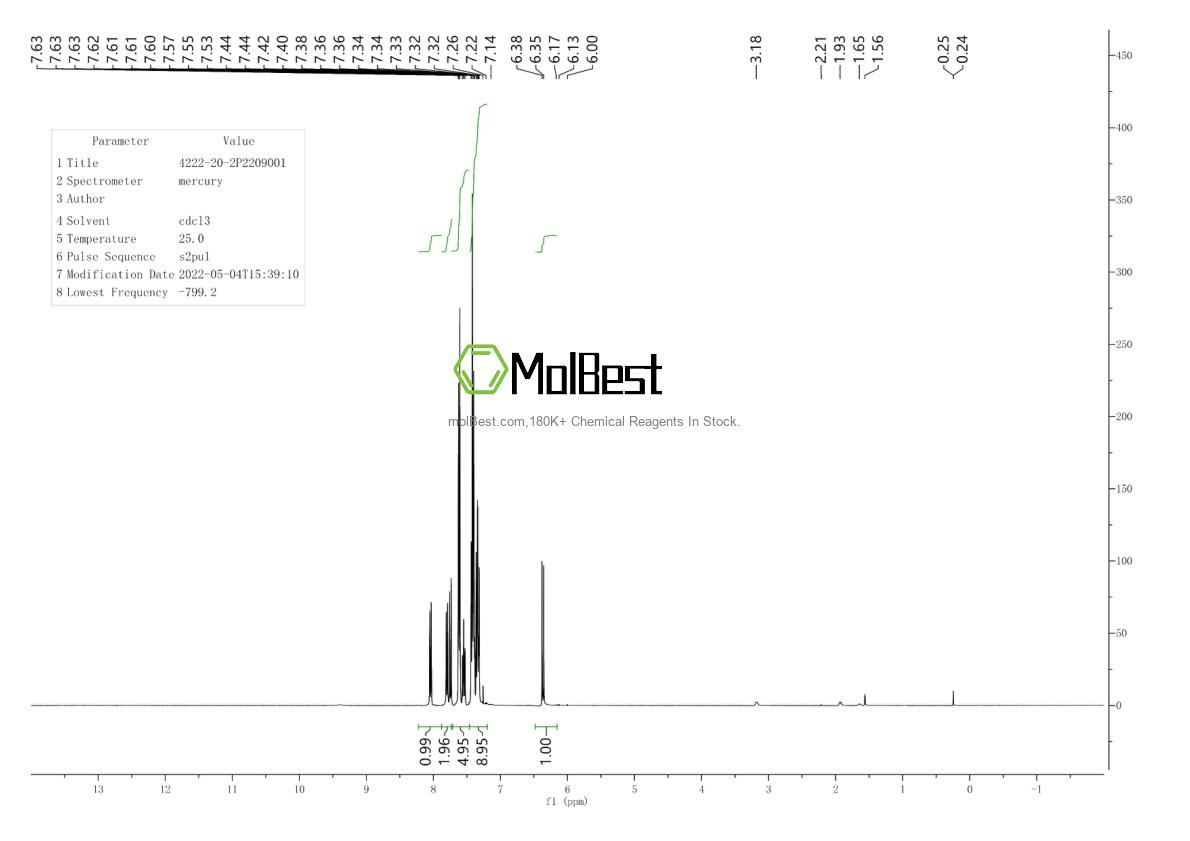 Espectro de teste de amostra física (NMR) de 352534-87-3