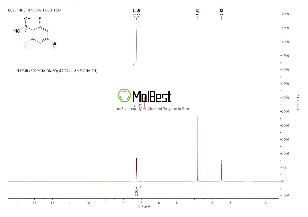 Espectro de teste de amostra física (NMR) de 352535-81-0