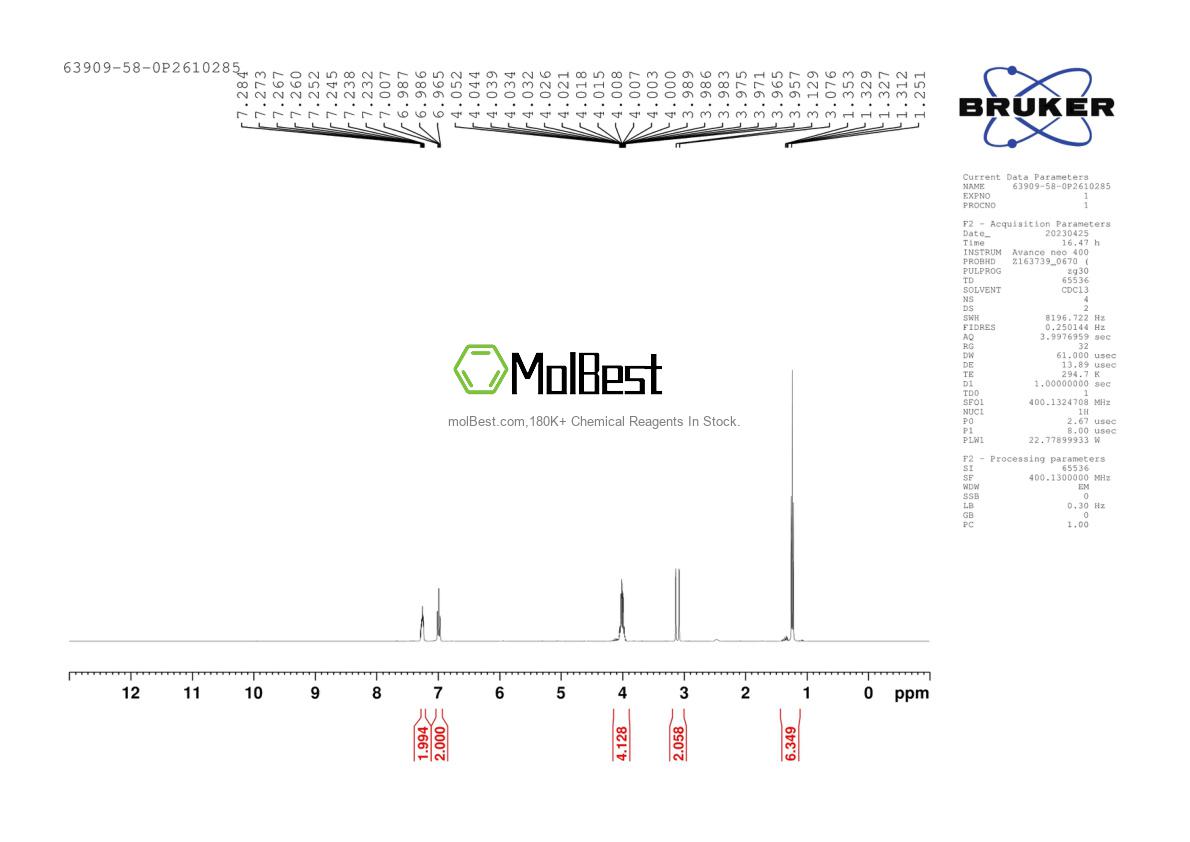 Espectro de teste de amostra física (NMR) de 352535-85-4