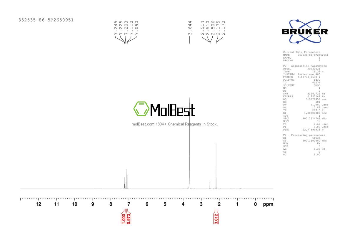 Espectro de teste de amostra física (NMR) de 352535-86-5