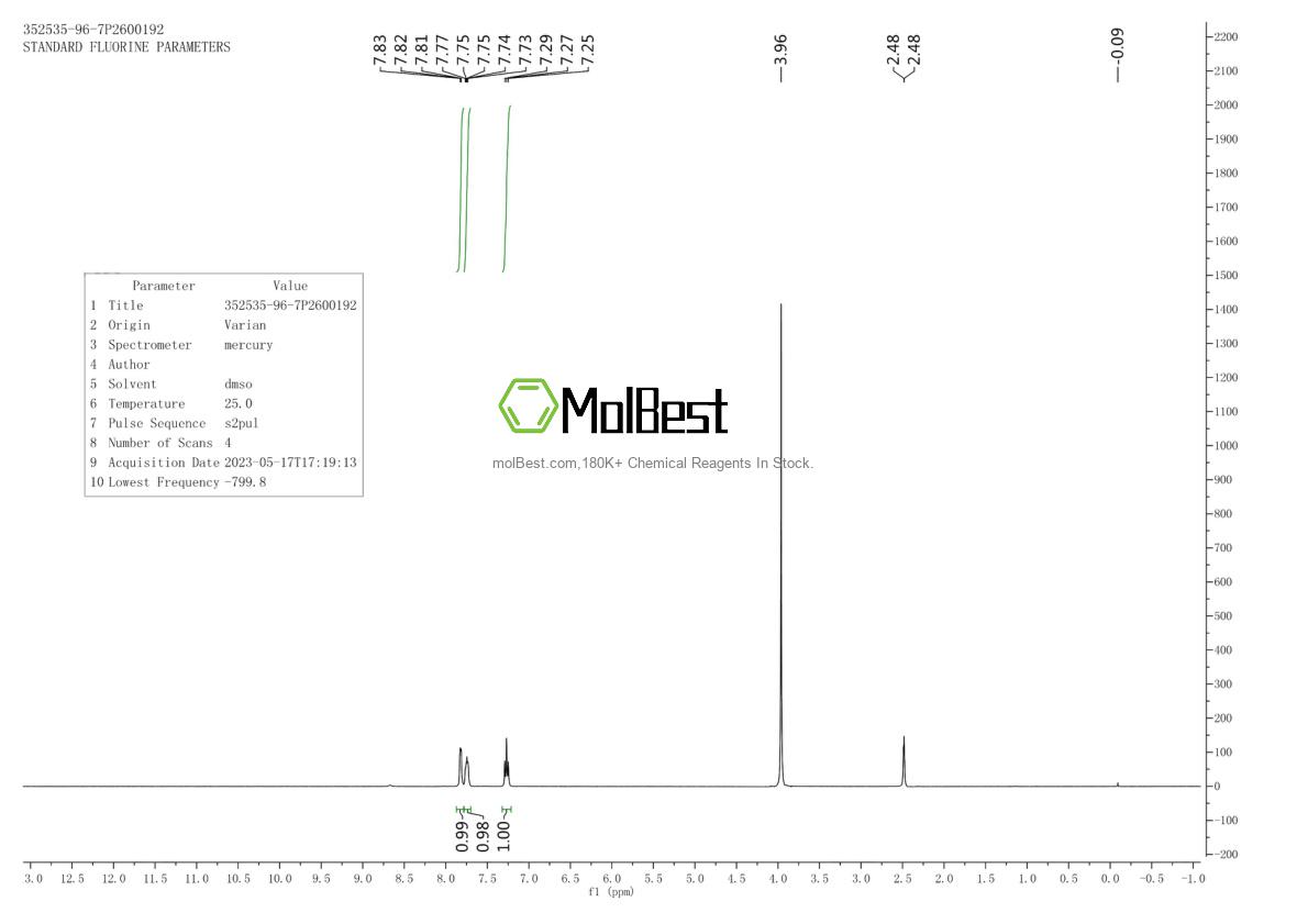 Espectro de teste de amostra física (NMR) de 352535-96-7