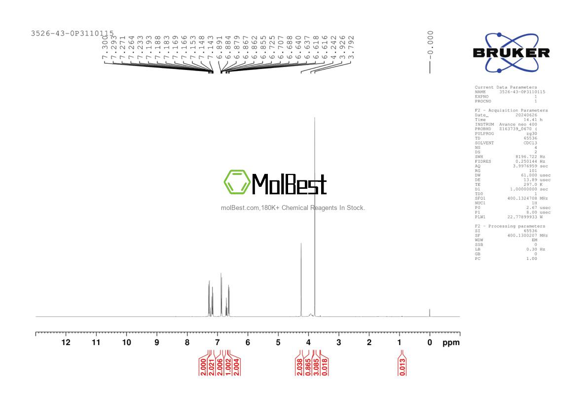 Physical sample testing spectrum (NMR) of 3526-43-0