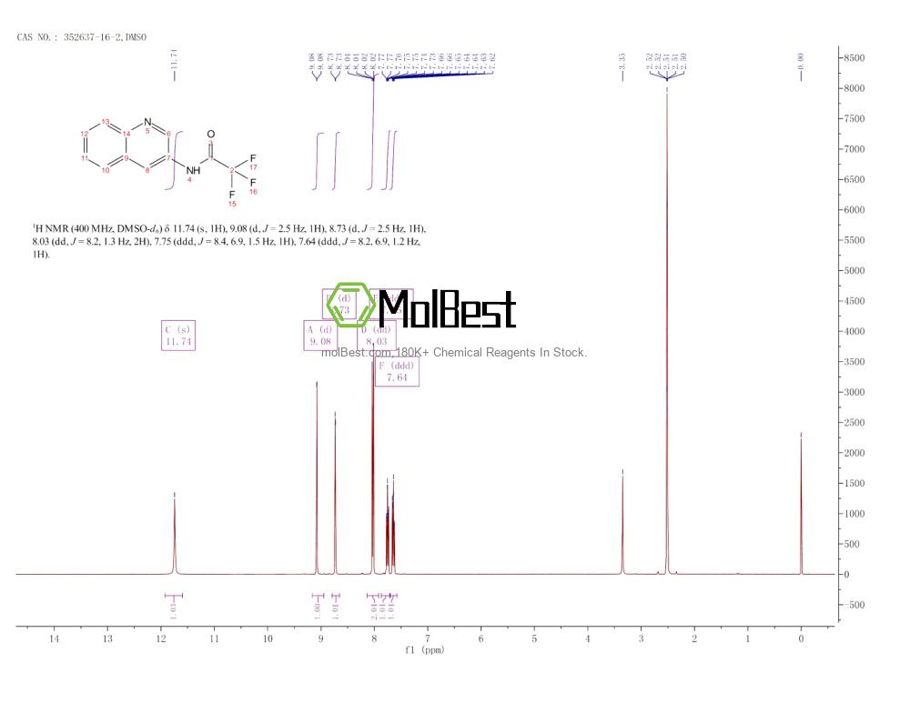 Espectro de teste de amostra física (NMR) de 352637-16-2