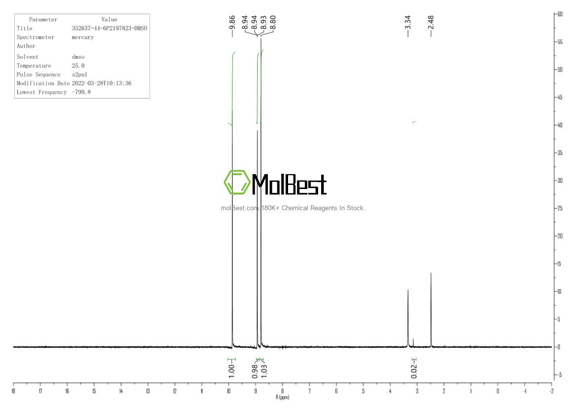 Physical sample testing spectrum (NMR) of 352637-44-6