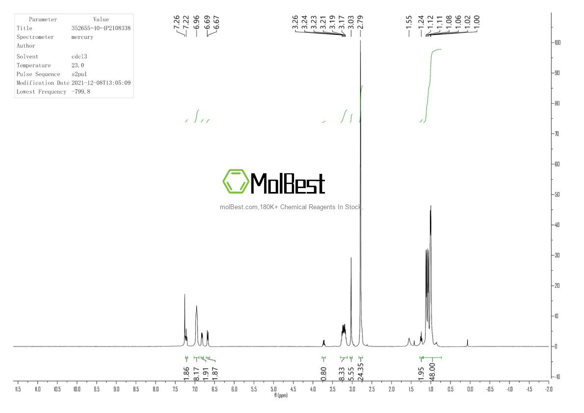 Espectro de teste de amostra física (NMR) de 352655-40-4