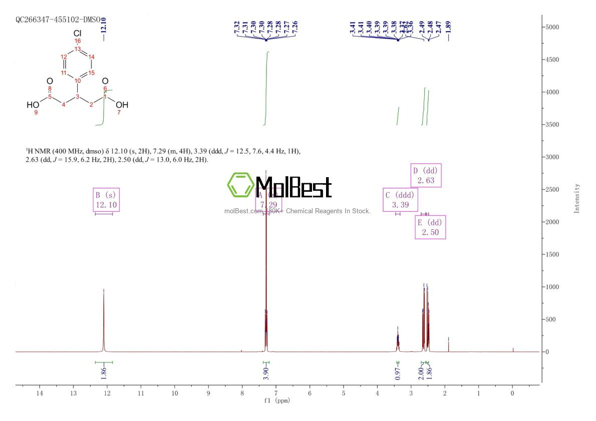 Physical sample testing spectrum (NMR) of 35271-74-0