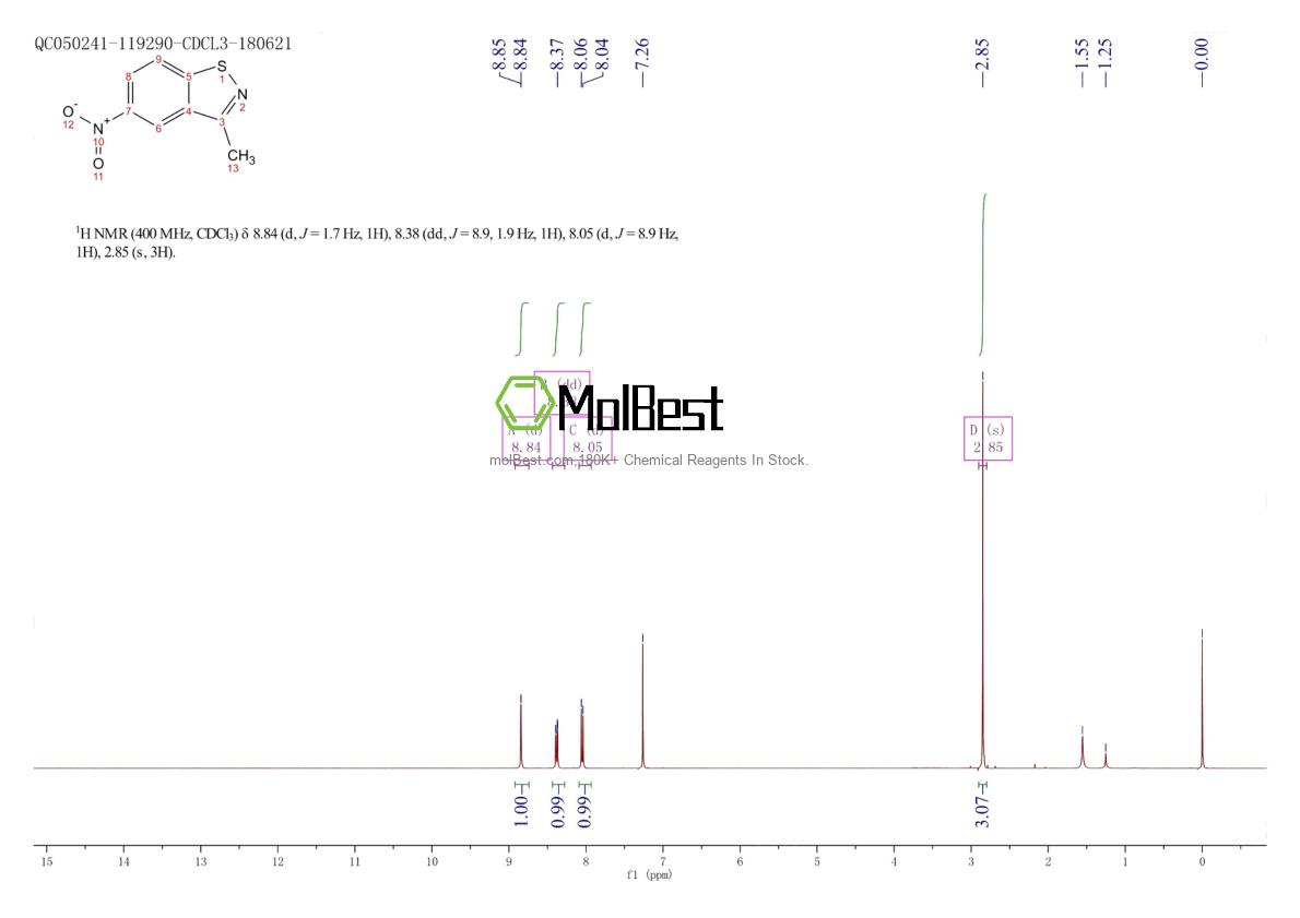 Espectro de teste de amostra física (NMR) de 35272-19-6
