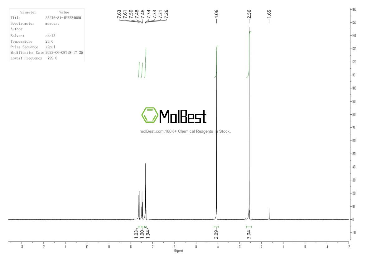 Espectro de teste de amostra física (NMR) de 35276-81-4