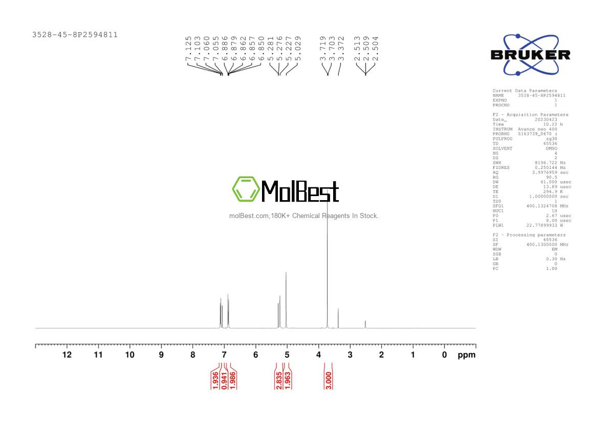 Physical sample testing spectrum (NMR) of 3528-45-8