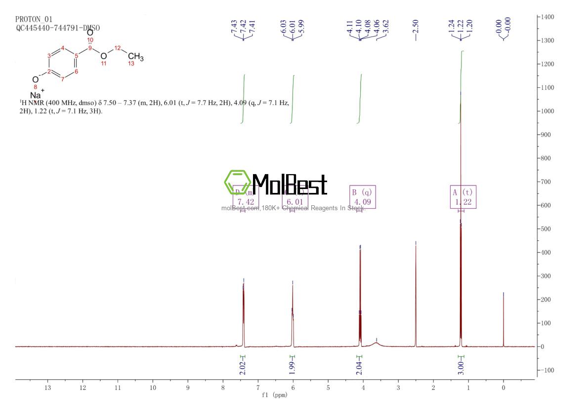 Espectro de teste de amostra física (NMR) de 35285-68-8