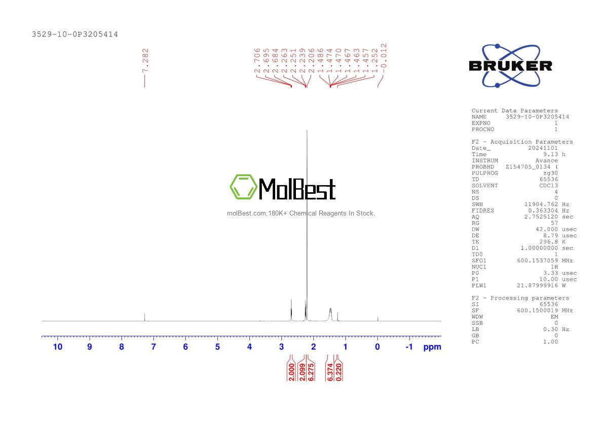 Physical sample testing spectrum (NMR) of 3529-10-0
