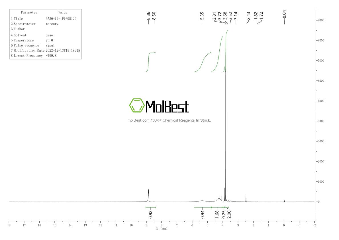 Espectro de teste de amostra física (NMR) de 3530-14-1