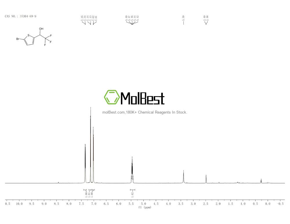 Espectro de teste de amostra física (NMR) de 35304-69-9