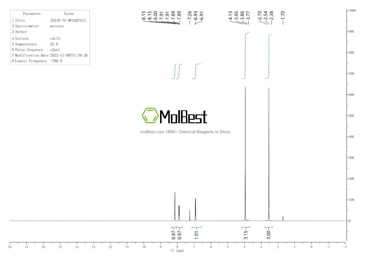 Physical sample testing spectrum (NMR) of 35310-75-9