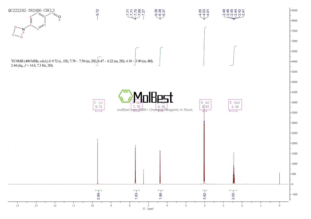 Espectro de teste de amostra física (NMR) de 353247-81-1