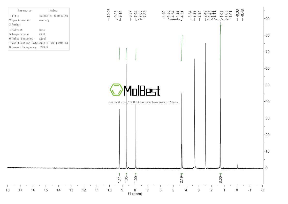 Espectro de teste de amostra física (NMR) de 353258-31-8