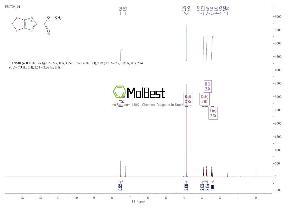 Espectro de teste de amostra física (NMR) de 353269-02-0