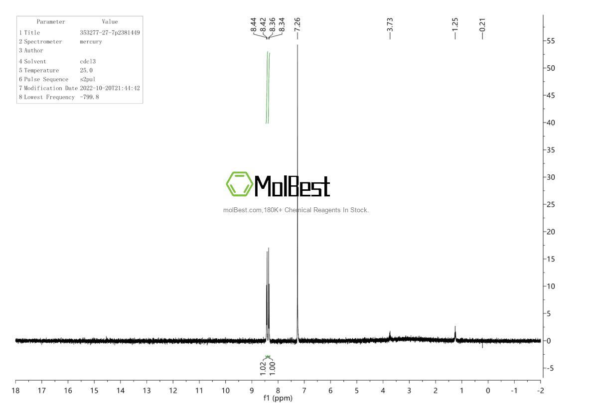 Espectro de teste de amostra física (NMR) de 353277-27-7
