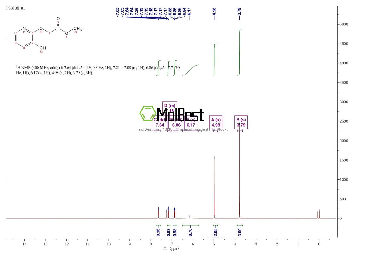 Espectro de teste de amostra física (NMR) de 353292-80-5