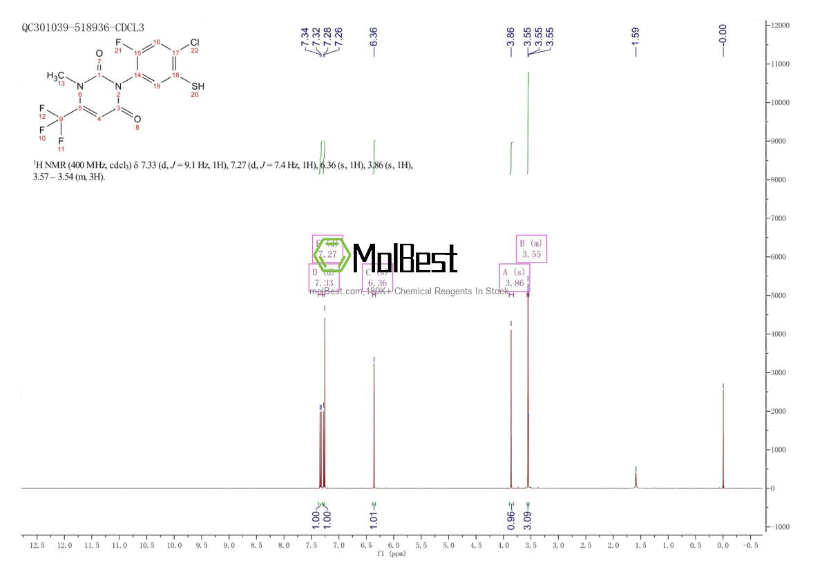 Espectro de teste de amostra física (NMR) de 353292-92-9