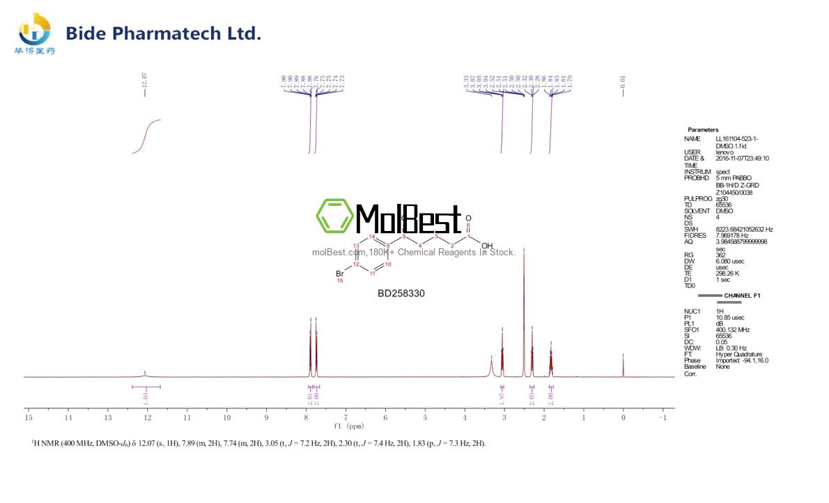 Physical sample testing spectrum (NMR) of 35333-26-7