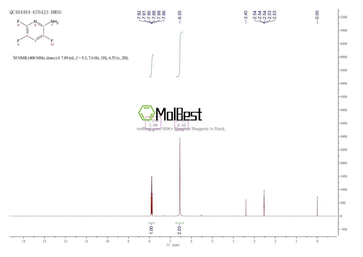 Espectro de teste de amostra física (NMR) de 3534-50-7