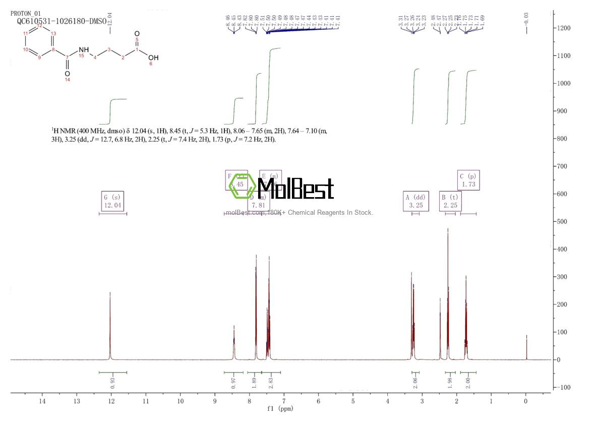Espectro de teste de amostra física (NMR) de 35340-63-7