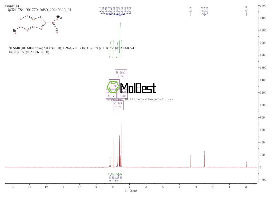 Espectro de teste de amostra física (NMR) de 35351-21-4