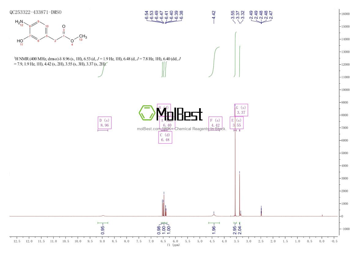 Espectro de teste de amostra física (NMR) de 353525-11-8