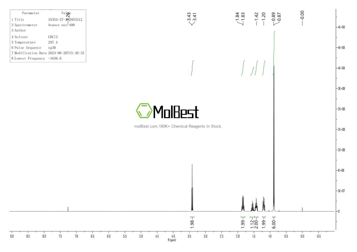 Espectro de teste de amostra física (NMR) de 35354-37-1