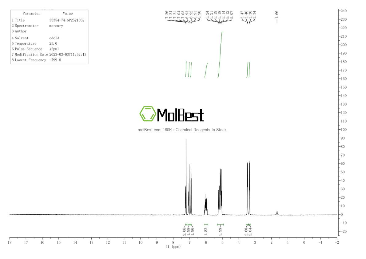Espectro de teste de amostra física (NMR) de 35354-74-6