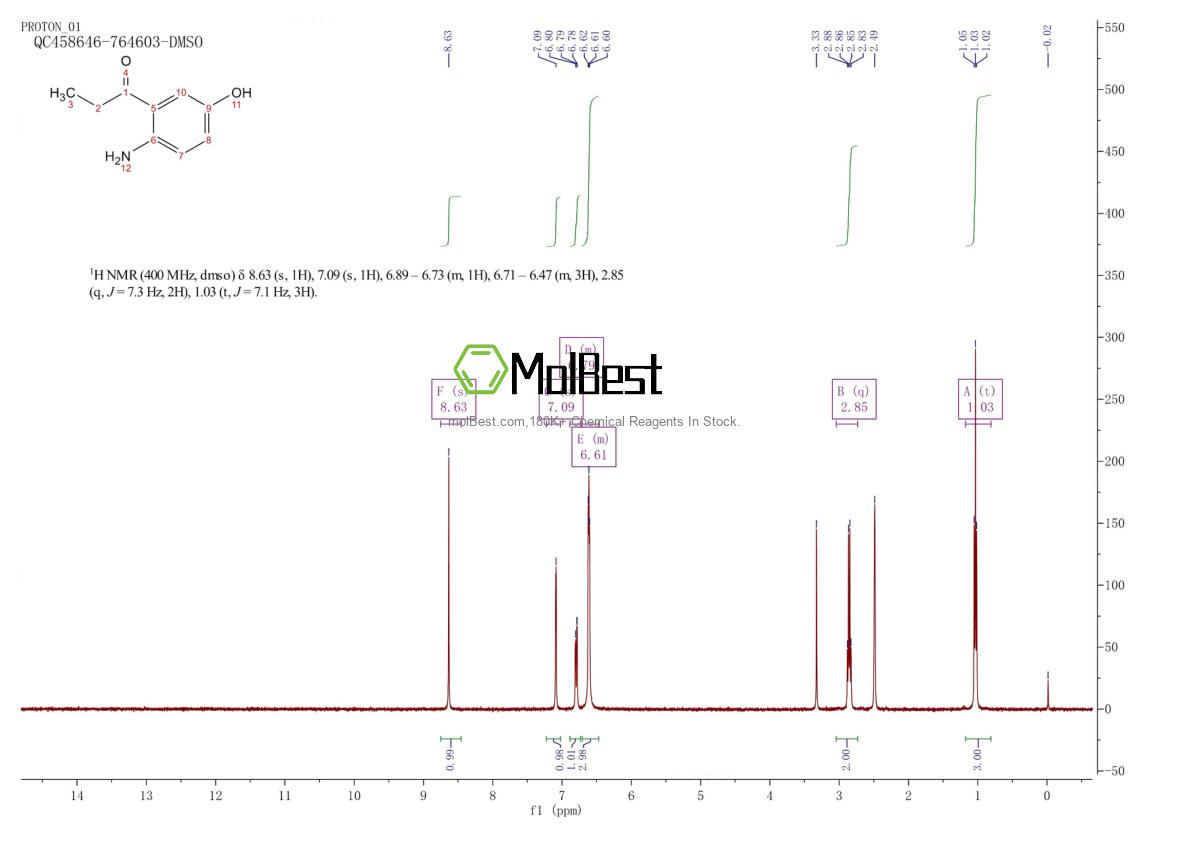 Espectro de teste de amostra física (NMR) de 35364-15-9