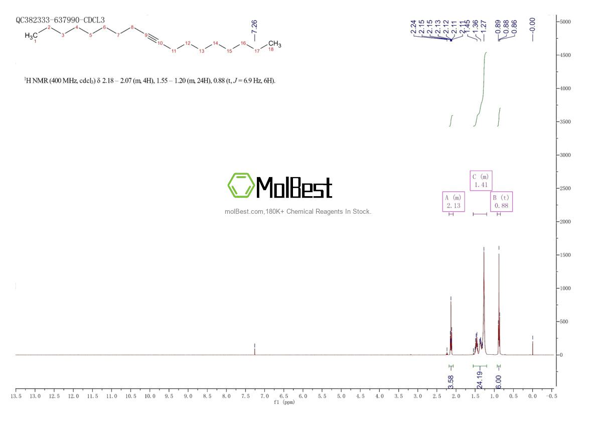 Espectro de teste de amostra física (NMR) de 35365-59-4