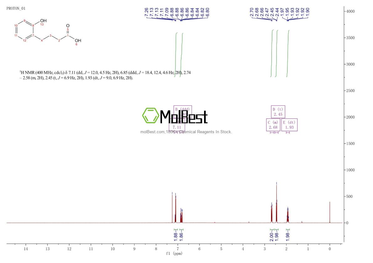 Spektrum pengujian sampel fisik (NMR) 35387-19-0