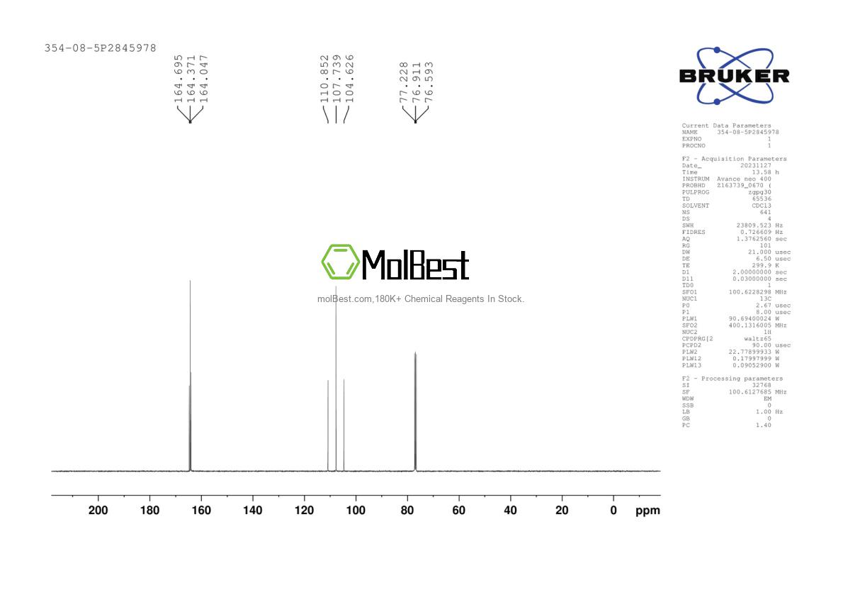 Espectro de teste de amostra física (NMR) de 354-08-5
